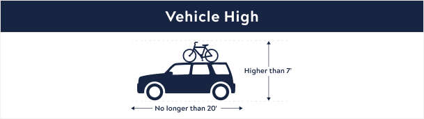 Image of a Vehicle with a Bike on Roof